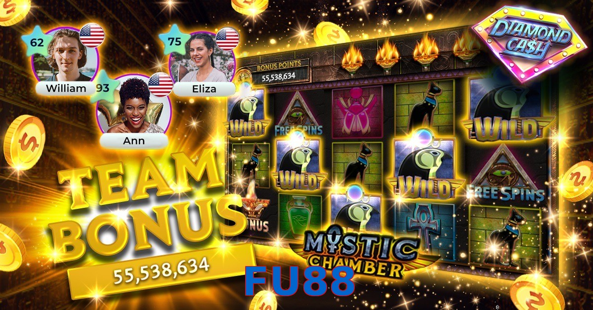 FU88