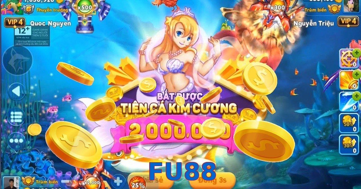 FU88